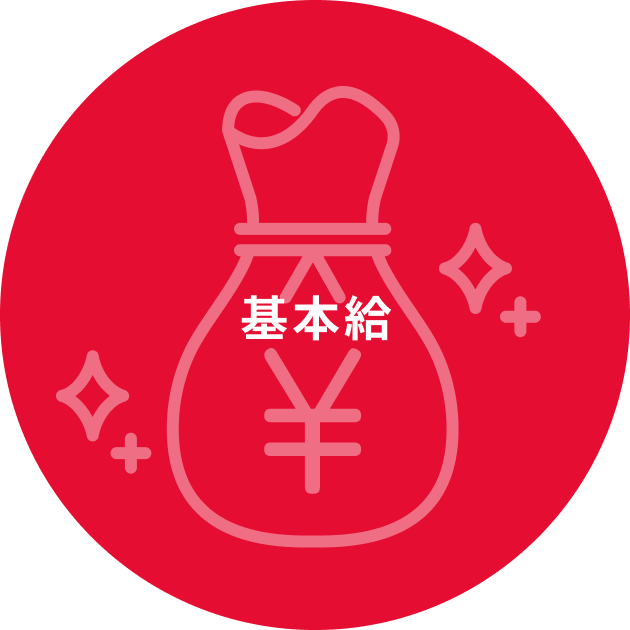 基本給
